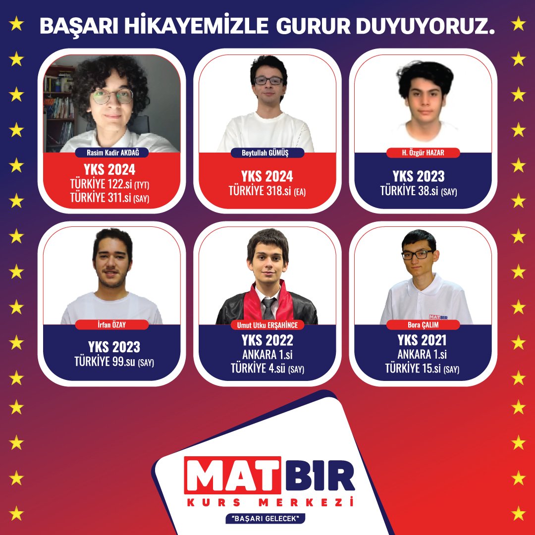 Matbir YKS Başarısı