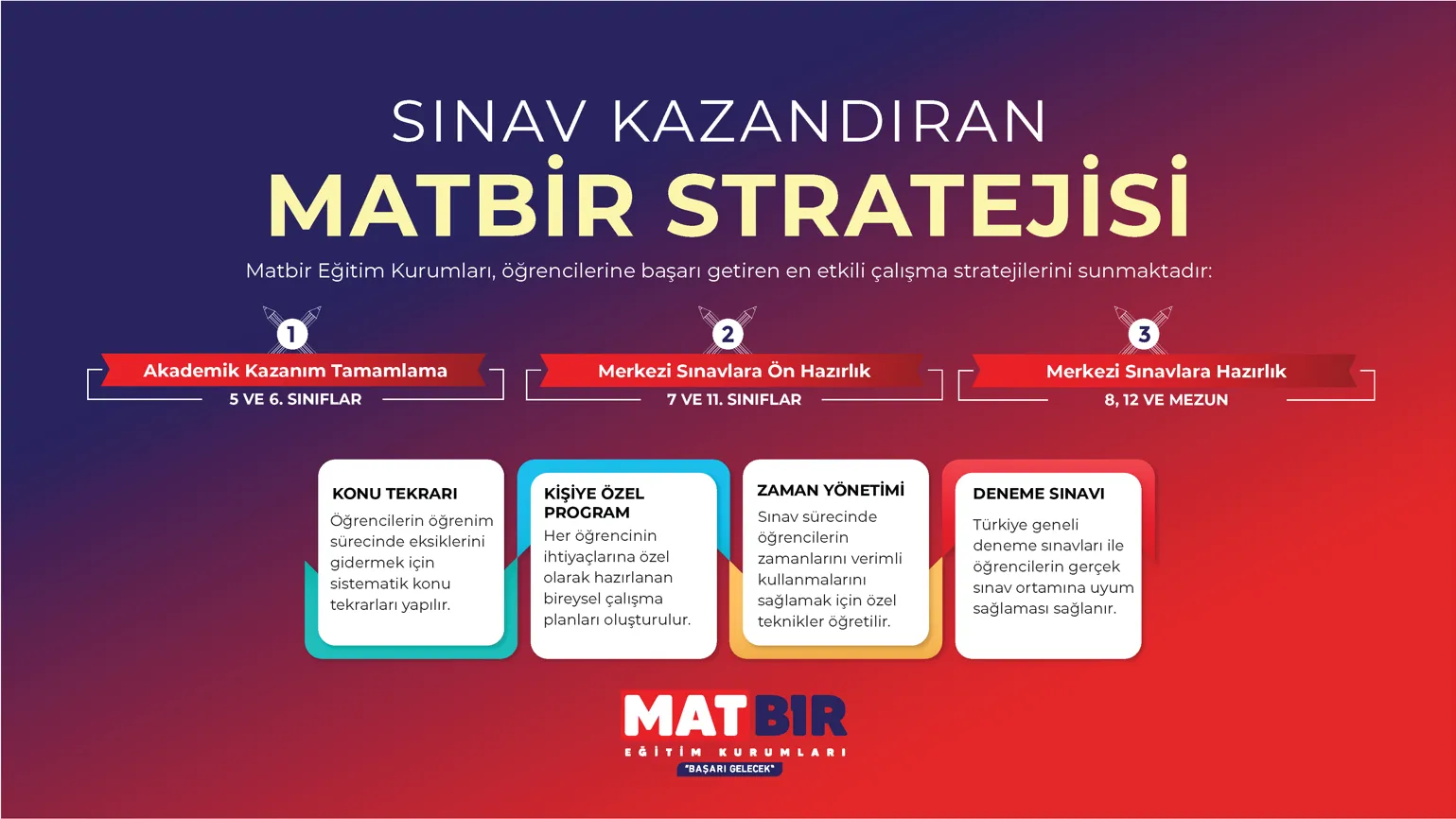 matbir stratejisi - MATBİR Eğitim Kurumları