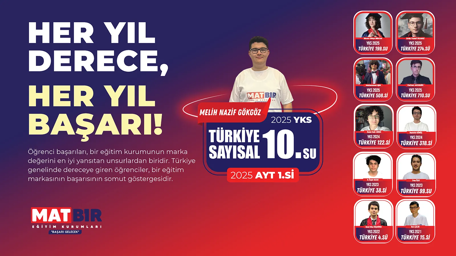MATBİR YKS dereceleri - başarıları