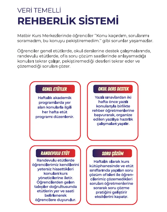 Veli Temelli Rehberlik Sistemi